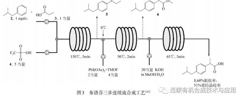 连续流微通道反应器生产厂家