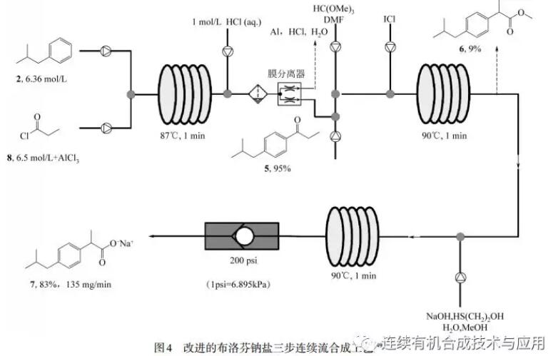 连续流微通道反应器生产厂家
