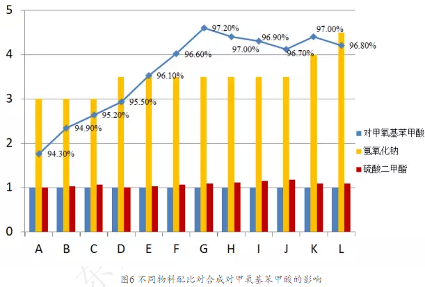 连续流微通道反应器生产厂家