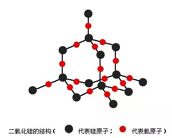 连续流微通道反应器生产厂家