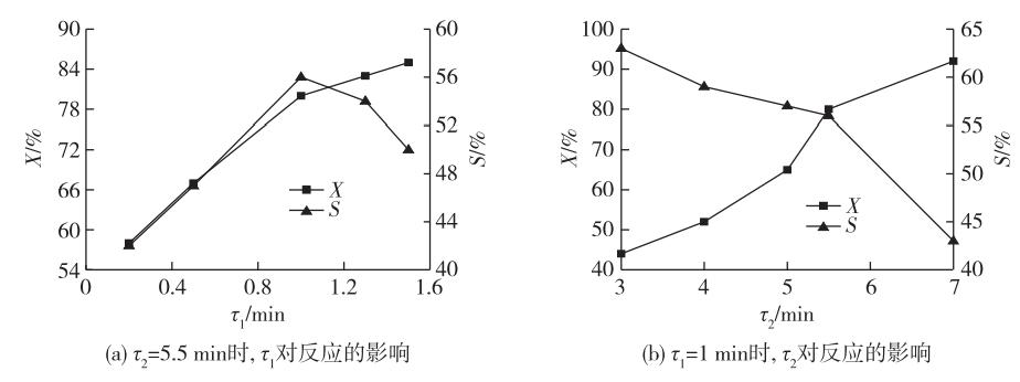 连续流微通道反应器生产厂家