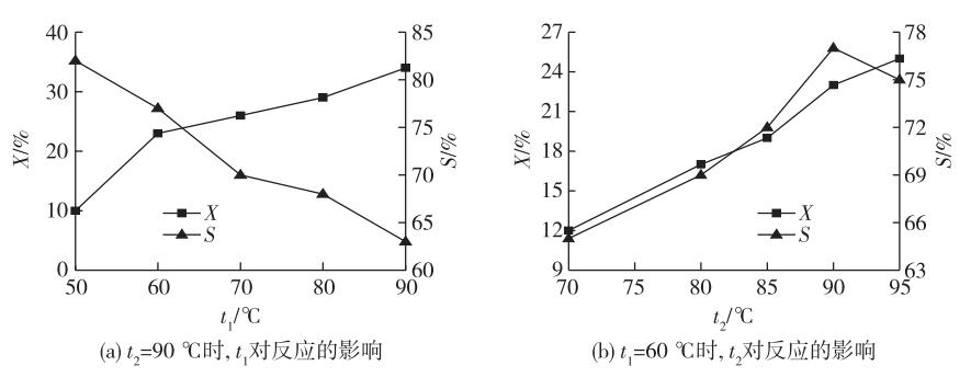 连续流微通道反应器生产厂家