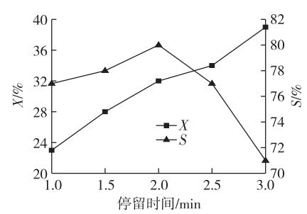 连续流微通道反应器生产厂家