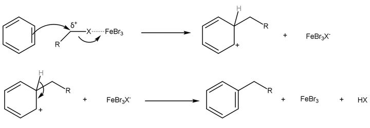 Friedel-Crafts烷基化反应机理