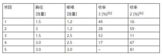 连续流微通道反应器生产厂家