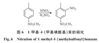 连续流微通道反应器生产厂家