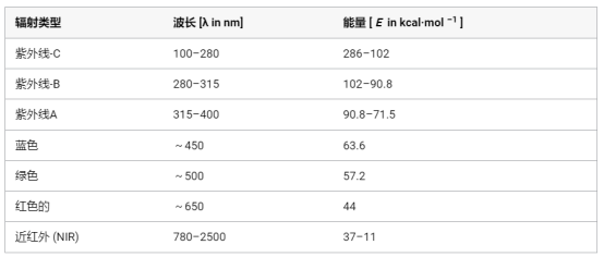 连续流微通道反应器生产厂家