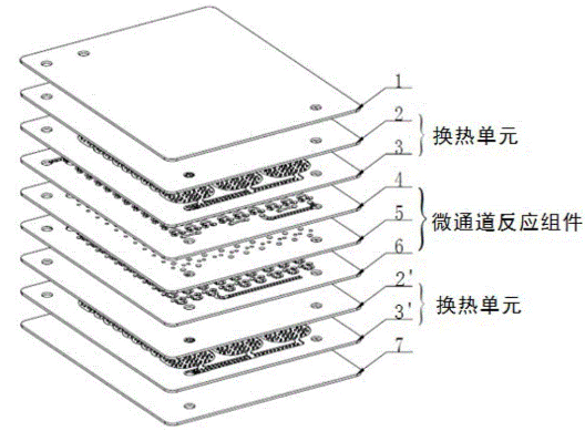 微通道反应器内部结构及组成部分