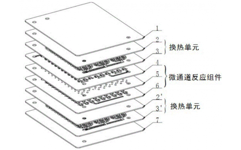 微通道反应器内部结构及组成部分